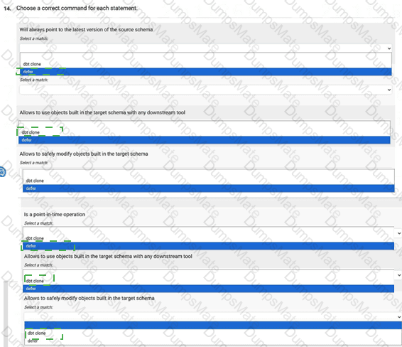 dbt-Analytics-Engineering Answer 8